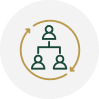 Restructuring Advisors